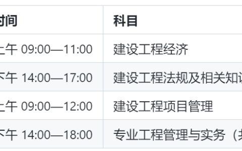 一文掌握：2025年四川一级建造师考试时间、科目及考务全解析