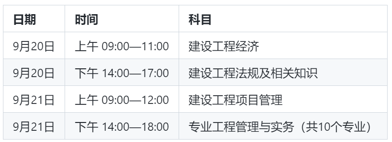 一文掌握：2025年四川一级建造师考试时间、科目及考务全解析
