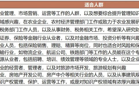 2025年初级经济师考试科目、考试题型、考试形式已发布