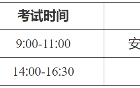 2025年山东省初级安全工程师考试日期已确定：10月19日