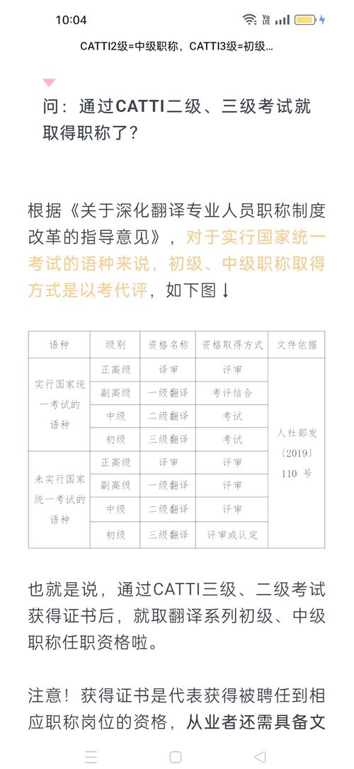 catti二级笔译报名条件_catti笔译报名费多少_笔译报名资格