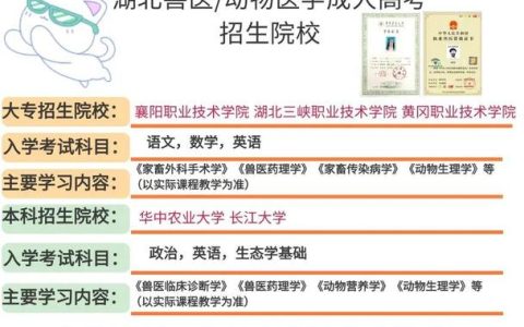 获得兽医从业资格认证的考核要求，学历条件很关键