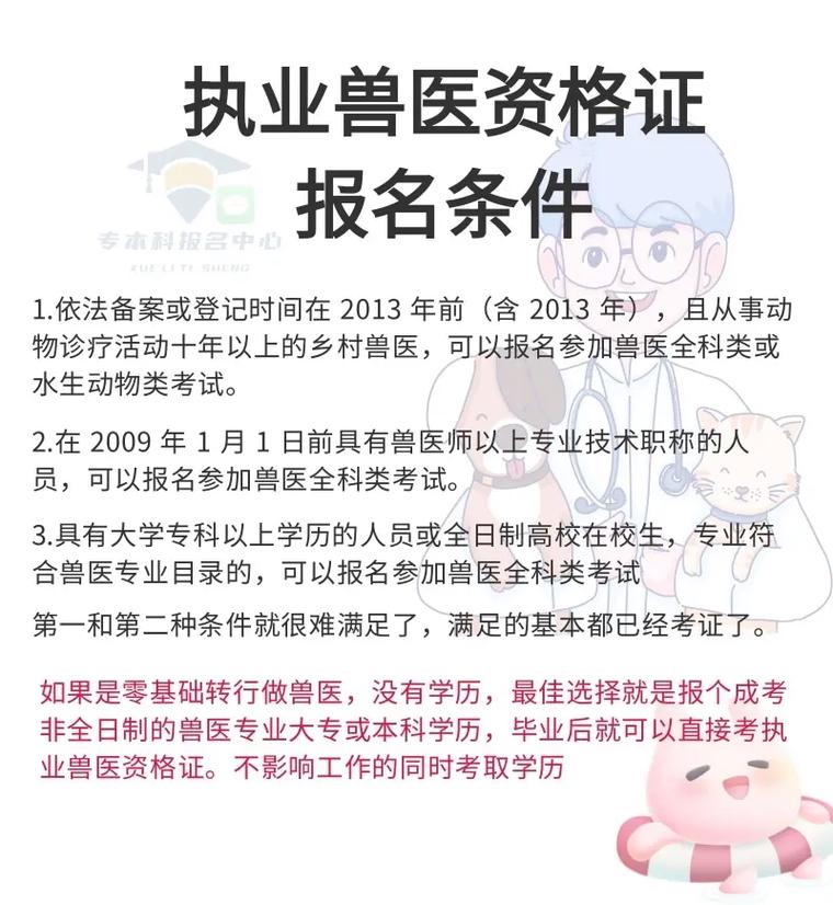 全国执业兽医考试报名条件_中国执业兽医考试报名_执业兽医考试报名网