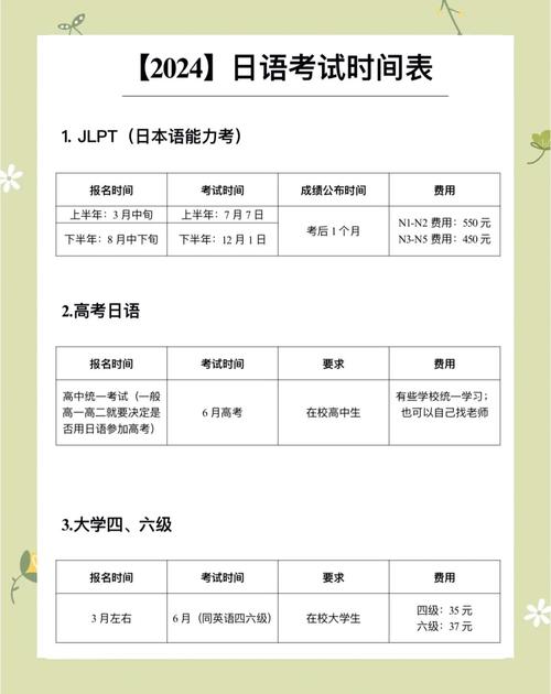 日语报名考试时间_日语报名时间2025_catti 日语 报名
