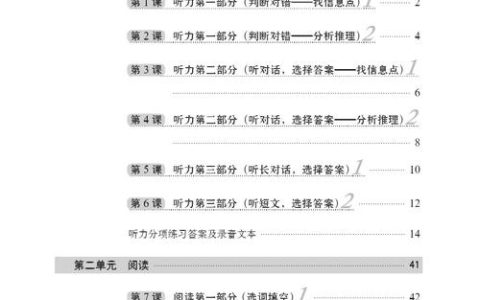 HSK四级听力考什么？题型有哪些？速来了解