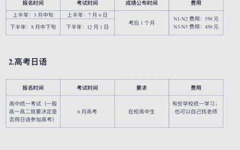 2025年HSK考试日程引关注，何时考及在哪查你知道吗？