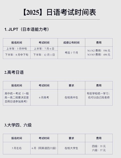 考试时间2020年_考试时间2020具体时间_2025年hsk考试时间