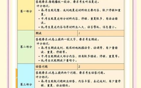 hsk评分标准