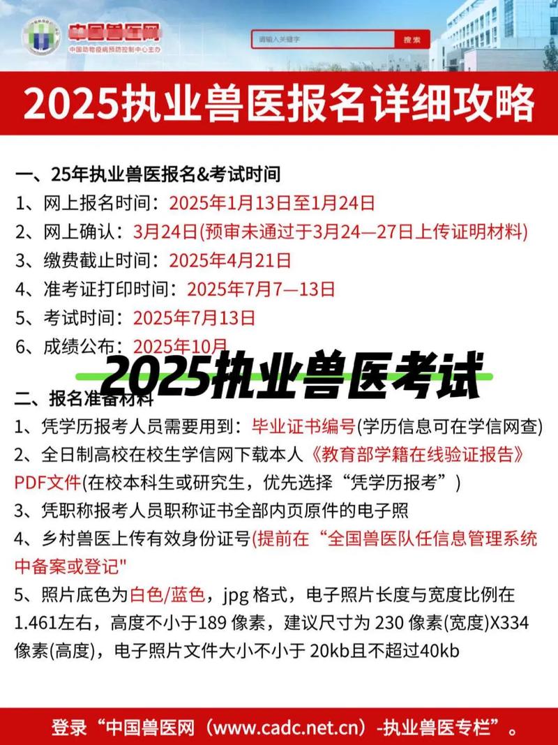 中国执业兽医考试报名_全国执业兽医考试报名条件_执业兽医报名考试中国有多少人