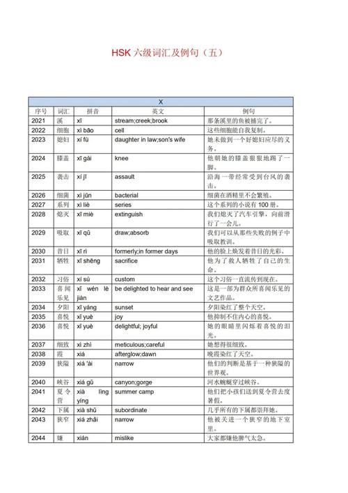hsk六级写作_写作六级满分_写作六级多少分