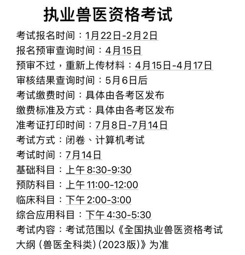 执业兽医资格考试报考资格_执业兽医资格考试流程_执业兽医资格证考试报名