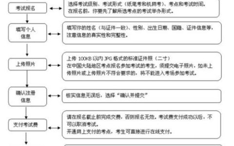 HSK考试开销受多种因素影响，一文详解费用详情