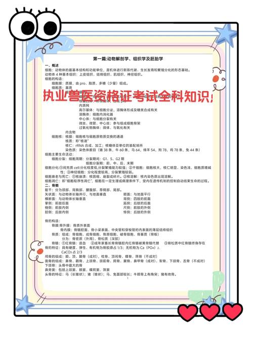 执业兽医考试通关宝典_执业兽医题库小程序_免费执业兽医题库