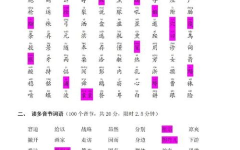 新疆汉语水平测试作用大，考啥难不难你知道吗？
