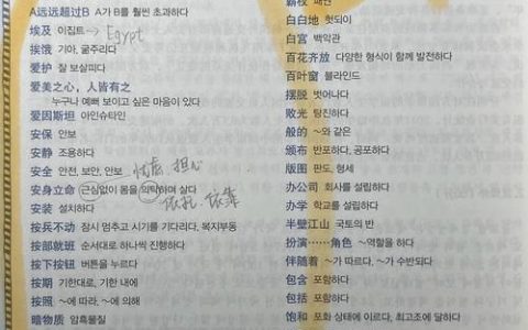 CATTI二级笔译考核啥？含题型与重点词汇介绍
