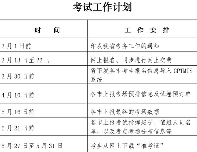 广东造价师报名_广东二级造价报名时间_广东造价员考试时间