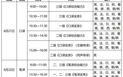 2025翻译行业认证考试时间及科目全解析，速来围观