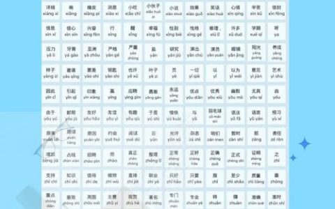 HSK四级测验考什么？难度如何？你想知道的都在这里