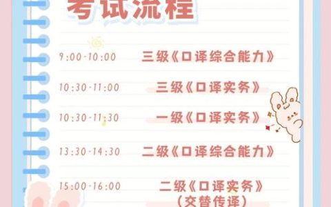 上海catti口译考试报名时间及条件，这些细节要留意