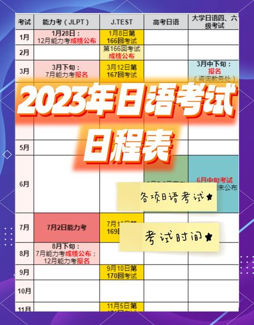 日语catti报名费用_日语catti报名条件及费用_日语catti下半年报名时间