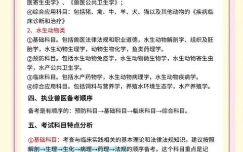 备考执业兽医考试的好帮手，兽医宝典与考试助手各有啥优点？