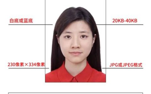 执业兽医考试报名照片要求：尺寸、格式、底色等你了解吗？