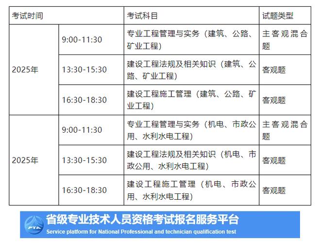 河南二级造价报名时间_河南造价考试地点_河南造价考试时间