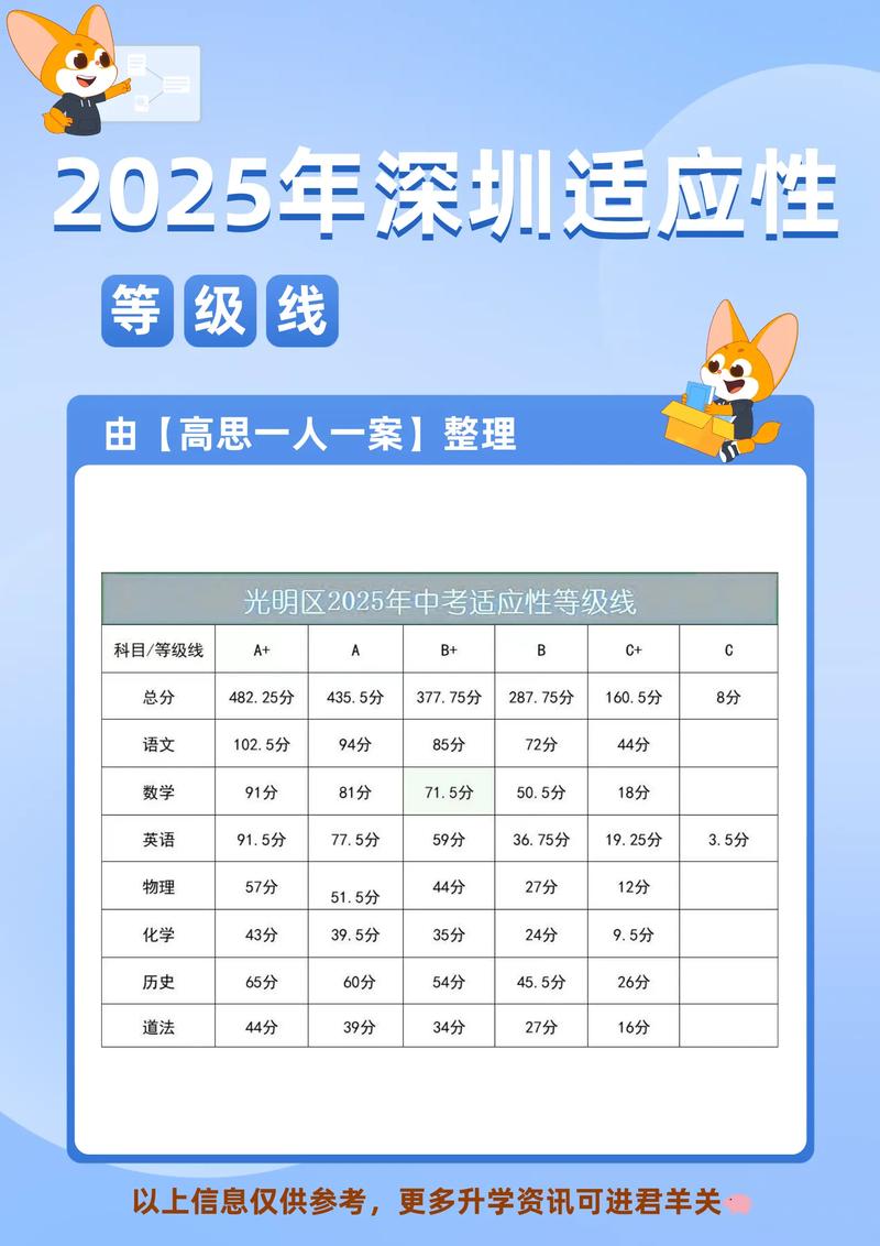 汉语水平测试成绩查询_汉语水平考试成绩查询入口_2025汉语水平考试成绩查询
