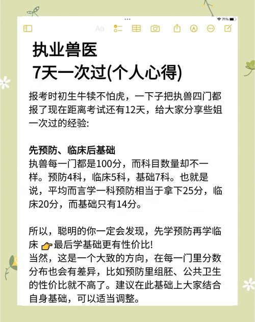 执业证资格兽医考试内容_执业兽医资格证考试_执业证资格兽医考试时间