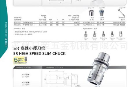HSK刀柄价格缘何差异巨大？材料、工艺与品牌或是关键