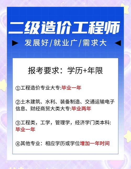 广东造价员考试报名_广东二级造价报名时间_广东造价员考试时间