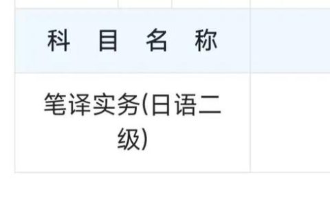CATTI日语二级笔译通过率低？语言基础与应对能力皆需考量