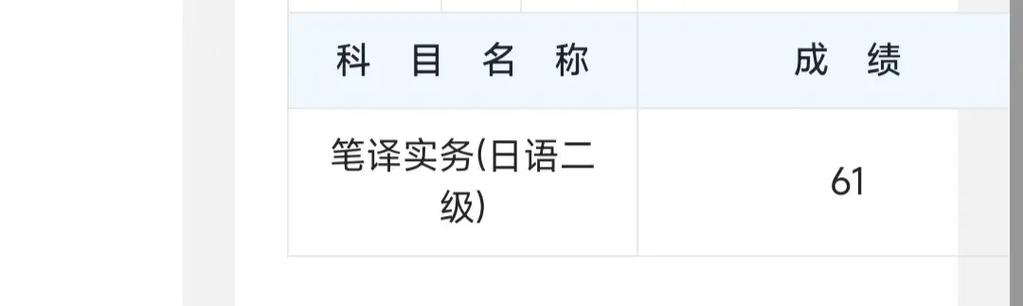 日语catti难吗_日语笔译几级最难_catti日语二级笔译难度
