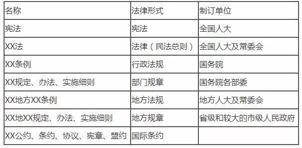 20年执业兽医考试题_2025执业兽医资格证考试真题_2020执业兽医资格考试