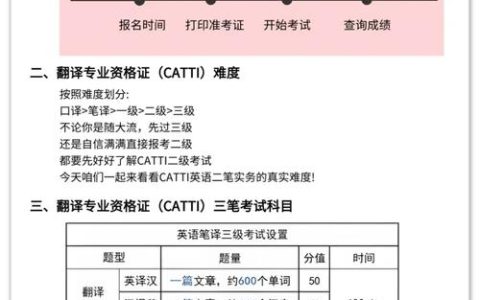 翻译资格考试报名费是多少？受哪些因素影响？如何审视？