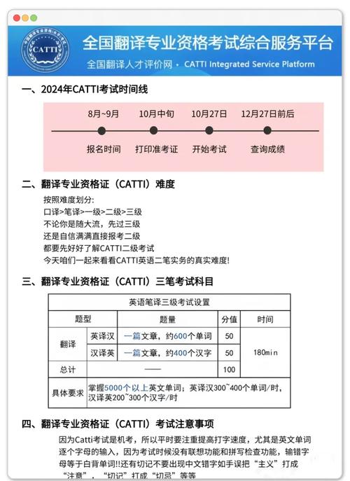 翻译资格考试报名费_翻译专业资格报名费_翻译资格报名费考试能退吗