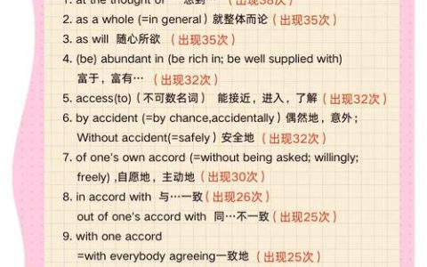 汉语水平考试四级：迈向中级水平关键，需掌握这些词汇