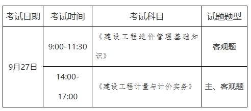 山东二造考试时间