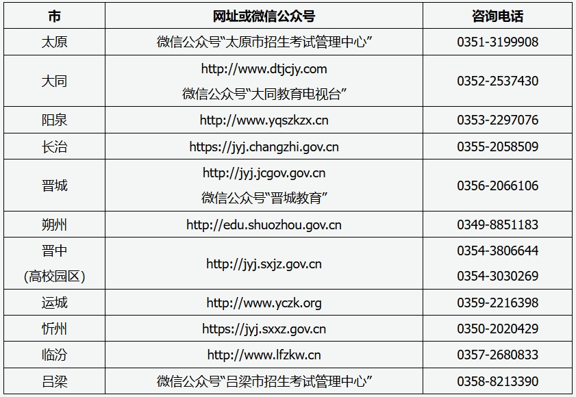 2025下半年教师资格证山西考试时间是9月13日，提前看考生告知书