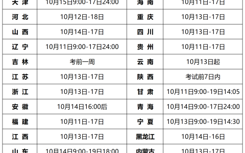 2025年一级造价师准考证打印全攻略：时间、流程、常见问题