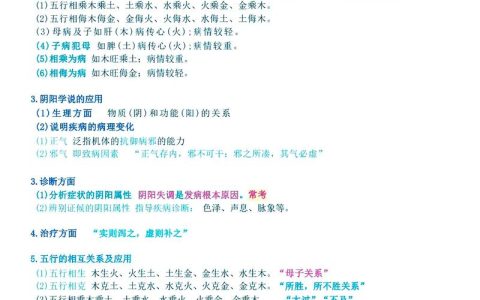 执业兽医资格考试真题获取指南！关乎2025年考试重点