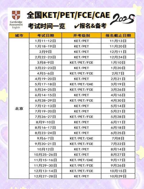 2025年catti考试时间_2025年catti考试时间_2025年catti考试时间