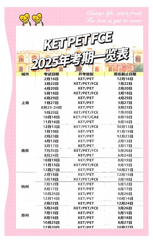 catti报名时间2025_报名时间截止_报名时间CATTI