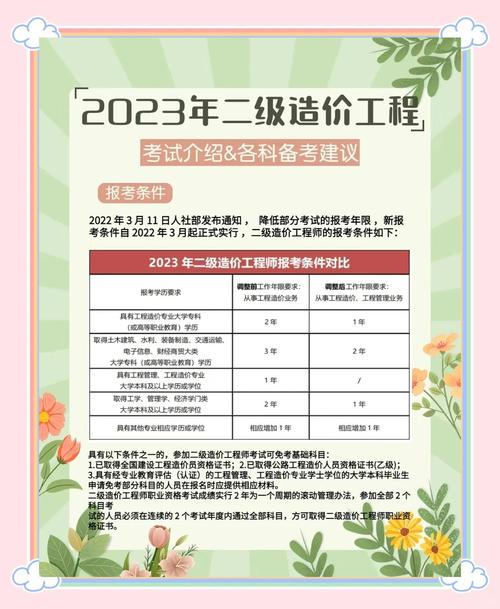 河南造价考试时间_河南二级造价报名时间_河南造价考试