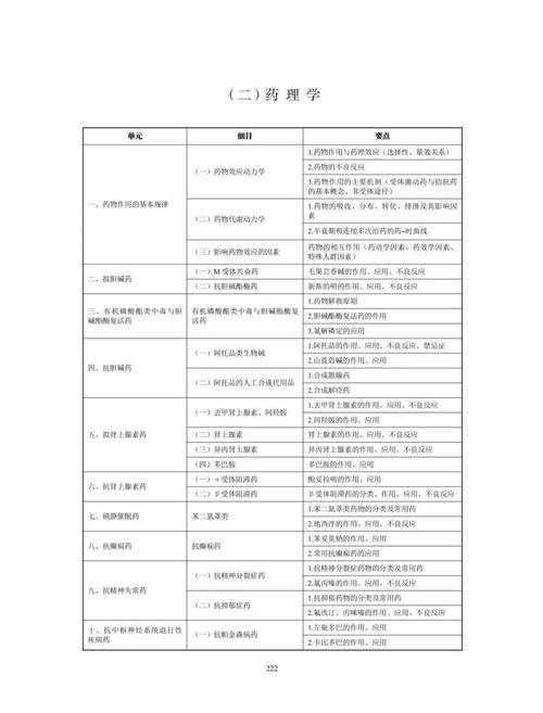 2020执业兽医资格考试_20年执业兽医考试题_2025执业兽医资格证考试真题