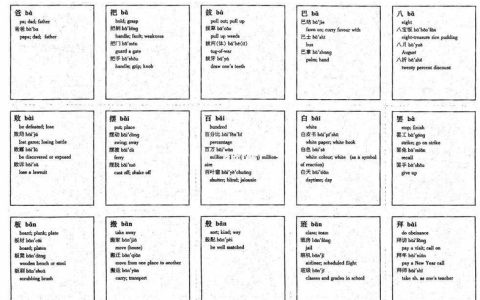 HSK汉字等级大纲字表：汉字学习基础，词汇积累指南？
