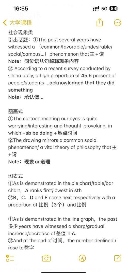 hsk六级缩写评分标准_hsk六级写作评分标准_hsk6级评分标准