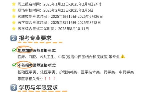 执业兽医考试报名照片要求严！尺寸不对竟影响资格审核？