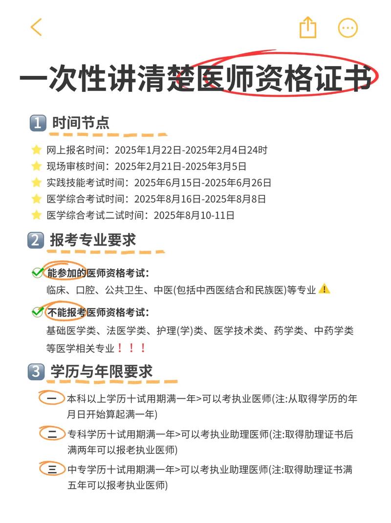 执业兽医资格证的照片_职业兽医报名照片要求_执业兽医考试报名照片