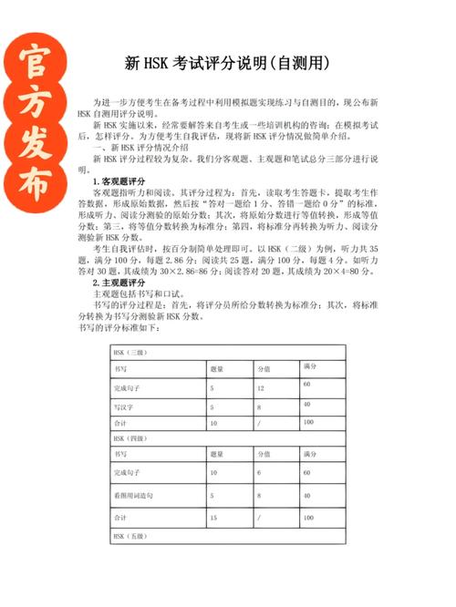 查hsk成绩_hsk 成绩_hsk查成绩